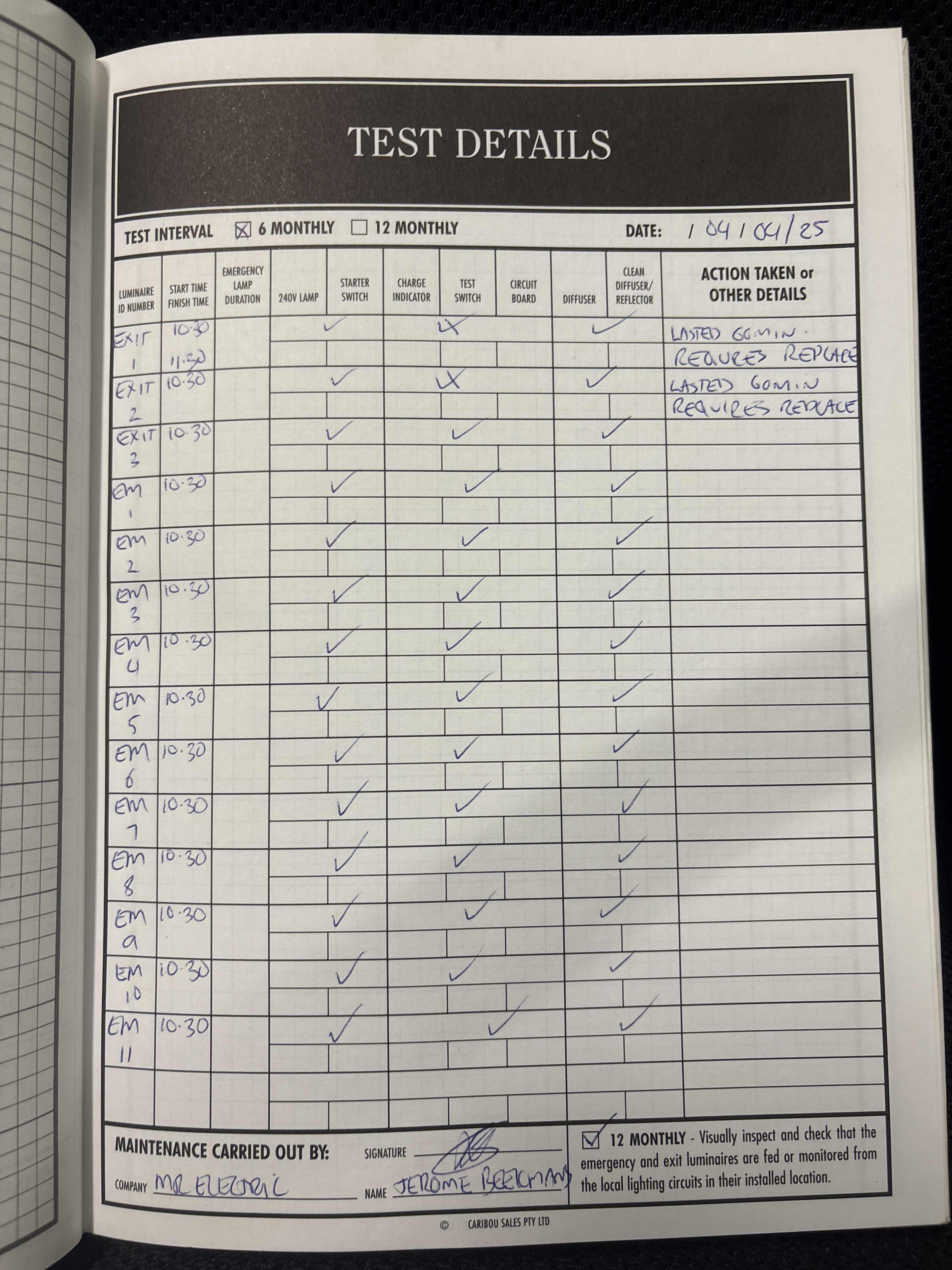 Recent Job Completed at Essington Street, Grovedale VIC by Mr Electric - Your Local Electrician Recent Job Completed at Essington Street, Grovedale VIC by Mr Electric - Your Local Electrician